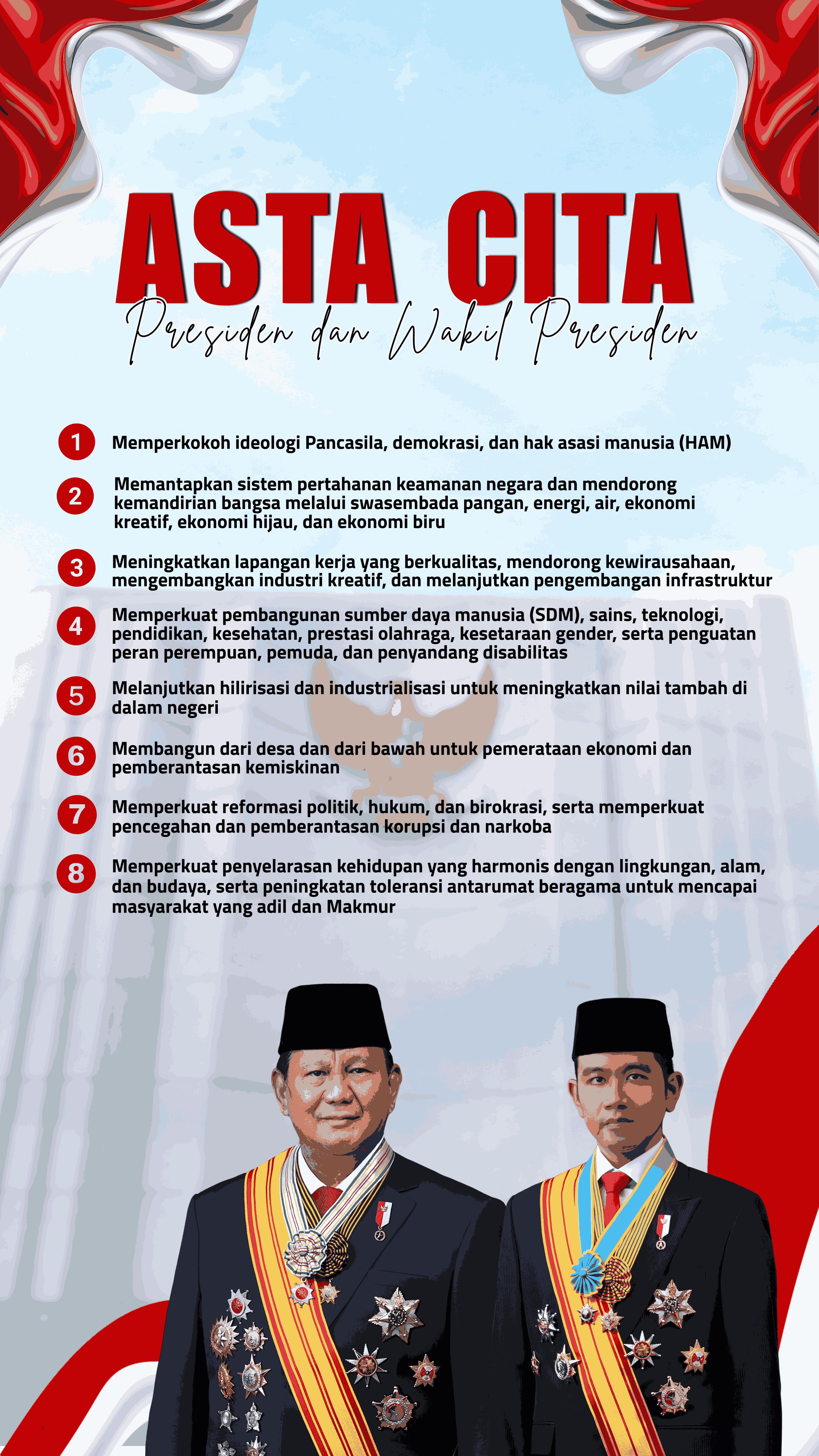 15 PROGRAM AKSI 1