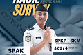 Survey Pelayanan Publik April Tahun 2026